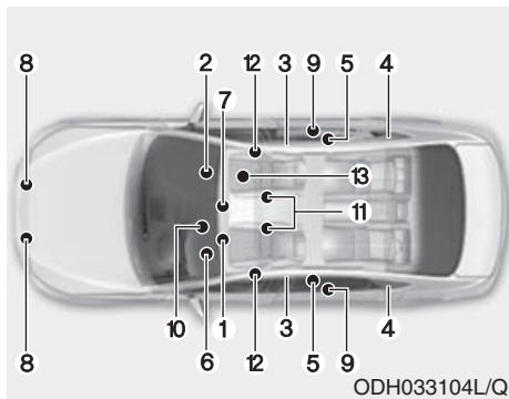 HYUNDAI Genesis DH  (2013-2016) - AVERAGEMENT - 1
