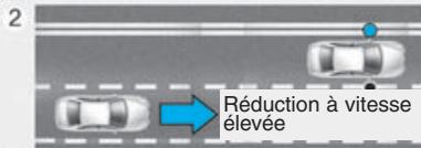 HYUNDAI Genesis DH  (2013-2016) - SYSTEME DE DETECTION DES ANGLES MORTS (BSD) (SI EQUIPÉ) - 2