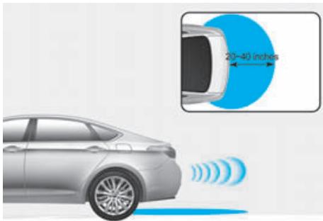 HYUNDAI Genesis DH  (2013-2016) - Zone de détention - 1