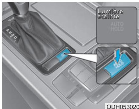 HYUNDAI Genesis DH  (2013-2016) - Pour annuler le maintainen automatique : - 1