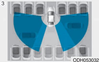 HYUNDAI Genesis DH  (2013-2016) - SYSTEME DE DETECTION DES ANGLES MORTS (BSD) (SI EQUIPÉ) - 3