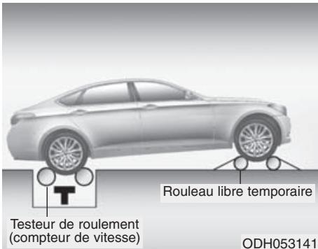 HYUNDAI Genesis DH  (2013-2016) - Test au dynamomètre - 1