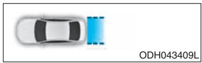 HYUNDAI Genesis DH  (2013-2016) - Changer l'angle de vue arrête - 1