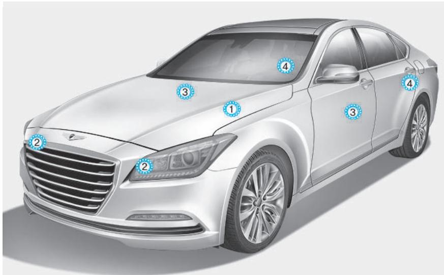 HYUNDAI Genesis DH  (2013-2016) - suite) - 1