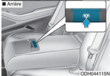 HYUNDAI Genesis DH  (2013-2016) - Rideau arrêté (si équipe) - 2