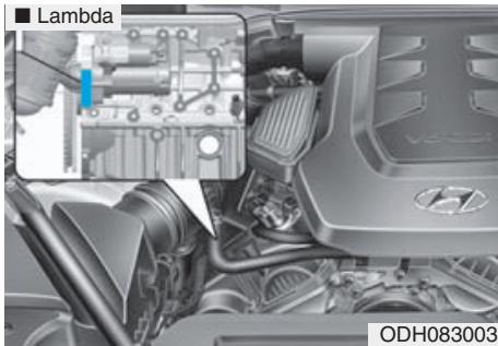 HYUNDAI Genesis DH  (2013-2016) - NUMERO DU MOTEUR - 1