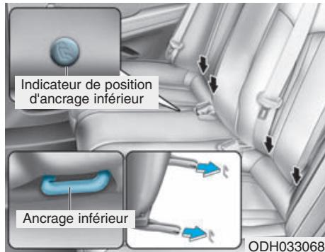 HYUNDAI Genesis DH  (2013-2016) - AVERAGEMENT - 1