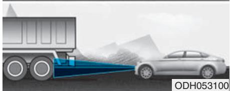 HYUNDAI Genesis DH  (2013-2016) - Reconnaissance de vehicule - 6