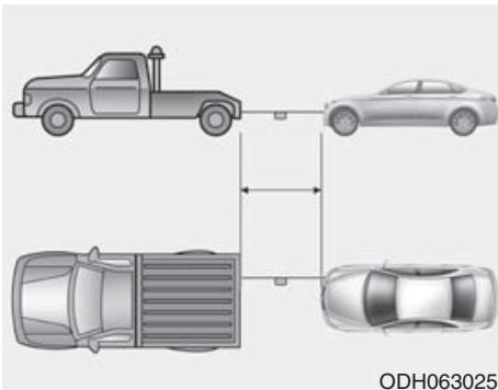 HYUNDAI Genesis DH  (2013-2016) - Remorquage d'urgence (si équipé) - 2