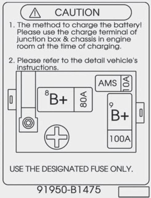 HYUNDAI Genesis DH  (2013-2016) - * AVIS - 1