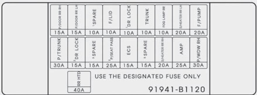 HYUNDAI Genesis DH  (2013-2016) - * AVIS - 1