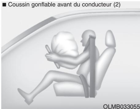 HYUNDAI Genesis DH  (2013-2016) - (Suite) - 2