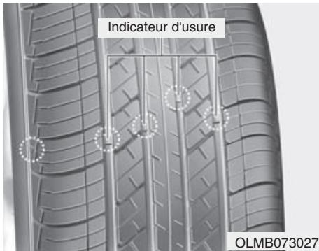 HYUNDAI Genesis DH  (2013-2016) - Remplacement des pneus - 1