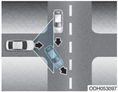 HYUNDAI Genesis DH  (2013-2016) - Reconnaissance de vehicule - 2
