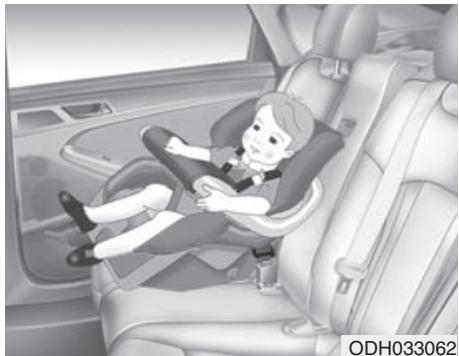 HYUNDAI Genesis DH  (2013-2016) - A VERTISSEMENT - 2