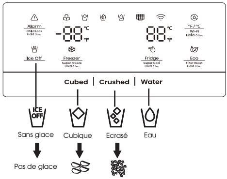 HISENSE RF793N4SASE - Pour obtenir de l'eau froide et de la glace - 1