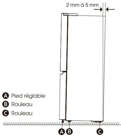HISENSE RF793N4SASE - Mettre le réfrigérateur à niveau si nécessaire - 1