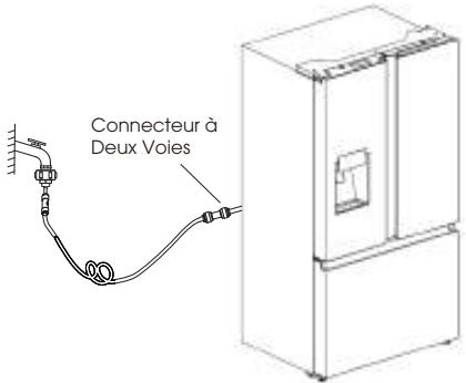 HISENSE RF793N4SASE - Remarque : - 2