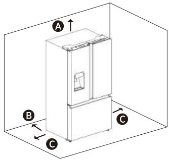 HISENSE RF793N4SASE - Dégagements recommandés - 1