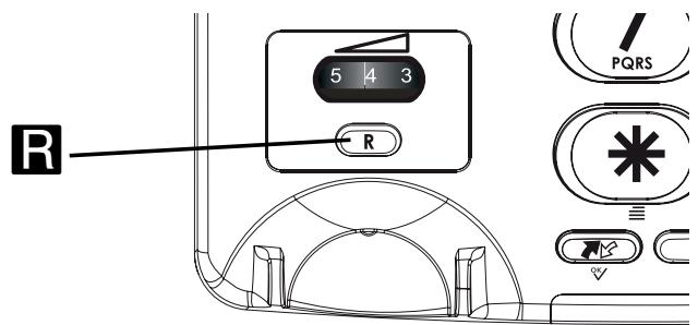 DORO PHONEEASY312CS - Touche (R) - 1