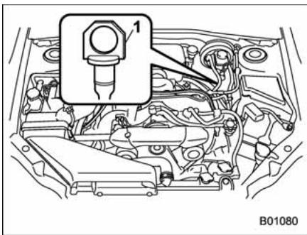 SUBARU WRX (2011) - Contrôle du niveau de liquide quand le liquide est chaud - 1
