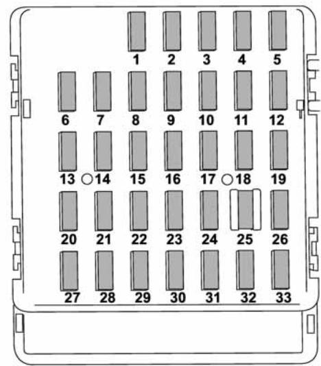 SUBARU WRX (2011) - Fusibles et circuits - 1