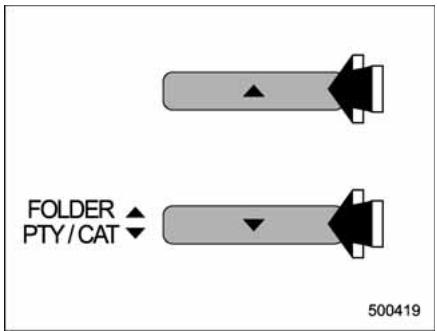 SUBARU WRX (2011) - Choix d'un dossier - 1