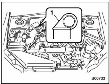 SUBARU WRX (2011) - Contrôle du niveau d'huile - 1