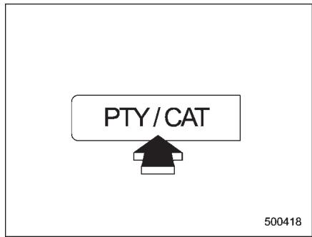 SUBARU WRX (2011) - Sélection des catégories - 1