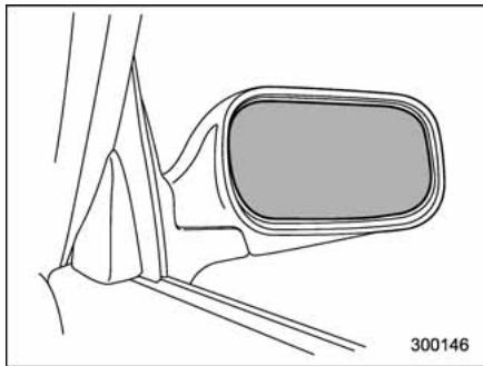 SUBARU WRX (2011) - Rétroviseurs extérieurs - 1