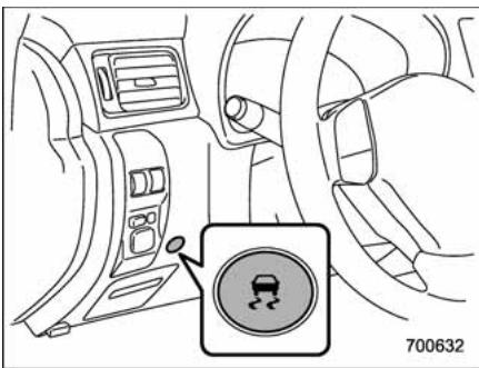 SUBARU WRX (2011) - Désactivation - 2