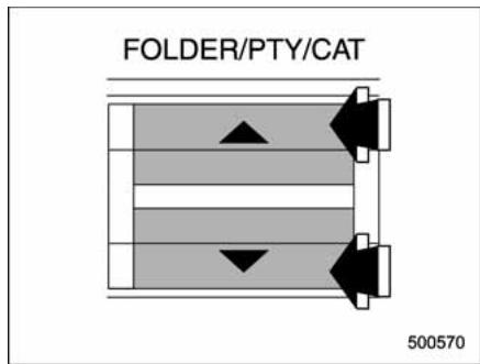 SUBARU WRX (2011) - Choix d'un dossier - 2