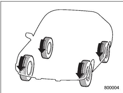 SUBARU WRX (2011) - Conseils de conduite pour les modèles à traction intégrale AWD - 1