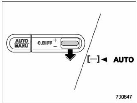 SUBARU WRX (2011) - Méthode de réglage de mode - 2