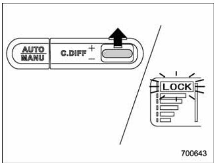 SUBARU WRX (2011) - Méthode de réglage de mode - 5