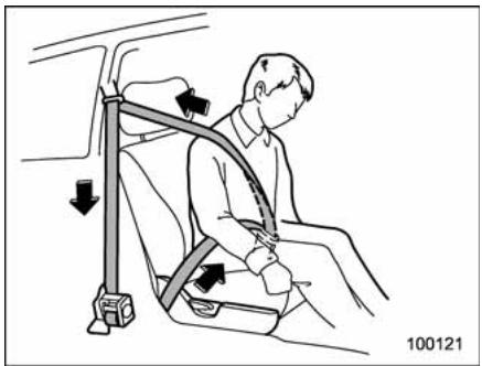 SUBARU WRX (2011) - Prétensionneurs des ceintu-ures de sécurité avant - 1