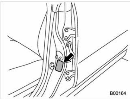 SUBARU WRX (2011) - Charge utile du vehicule - 2