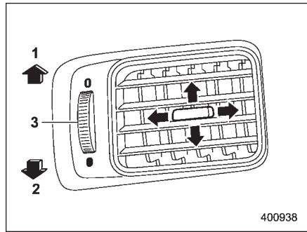 SUBARU WRX (2011) - Aérateurs latéraux - 1
