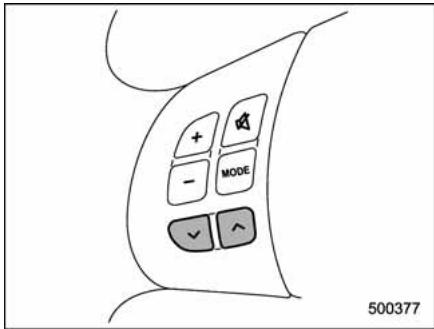 SUBARU WRX (2011) - Modèles avec système téléphonique mains libres - 1