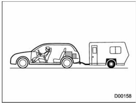 SUBARU WRX (2011) - Capacité de charge disponible - 1