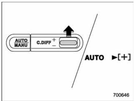 SUBARU WRX (2011) - Méthode de réglage de mode - 1