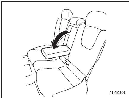 SUBARU WRX (2011) - Accoudoir (selon modèles) - 1