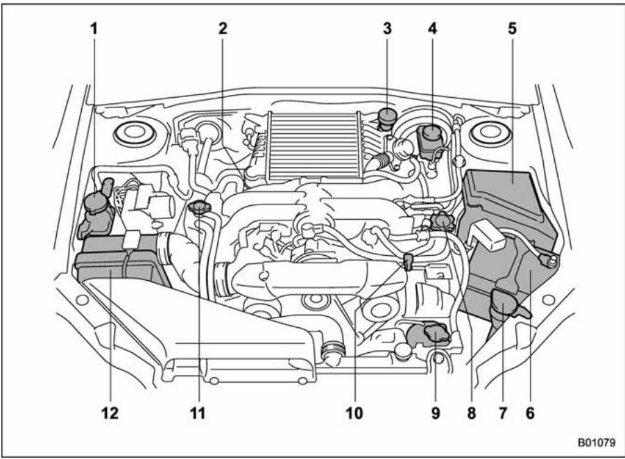 SUBARU WRX (2011) - Modèles avec turbo sauf STI - 1
