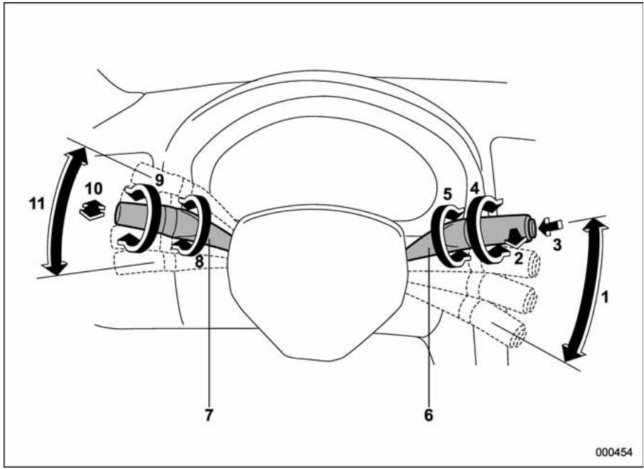 SUBARU WRX (2011) - Commandes/manettes de réglage des éclairages et d'essuie-glace - 1