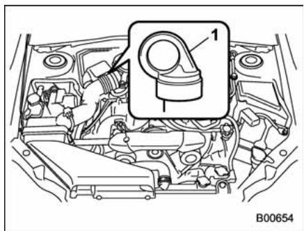 SUBARU WRX (2011) - Contrôle du niveau d'huile - 1