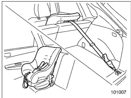 SUBARU WRX (2011) - Systèmes de retenue pour enfant - 1