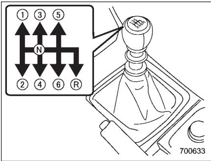 SUBARU WRX (2011) - Boîte de vitesses manuelle - 6 rapport (STI) - 1