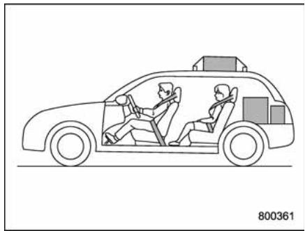 SUBARU WRX (2011) - Charge utile du vehicule - 1