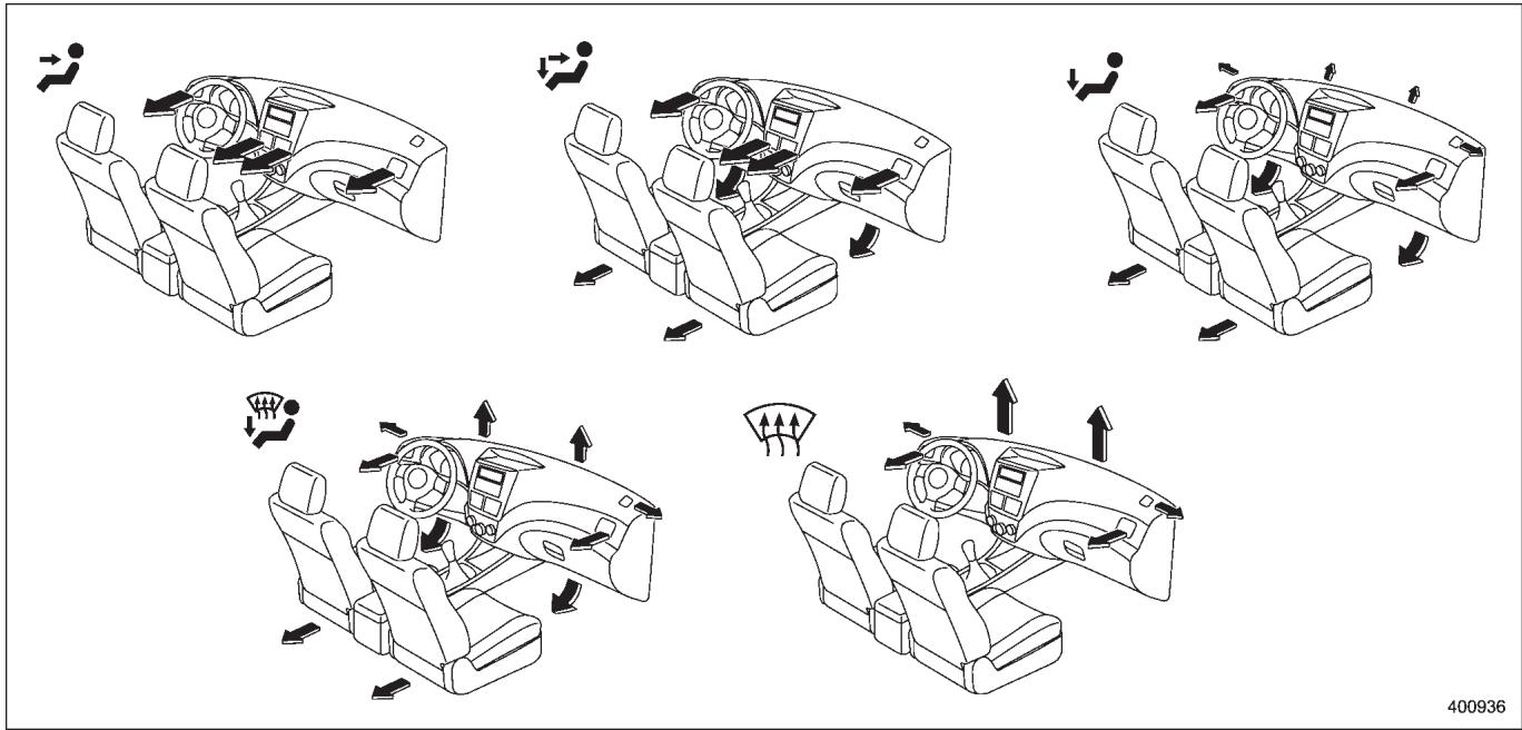 SUBARU WRX (2011) - Aérateurs - 1