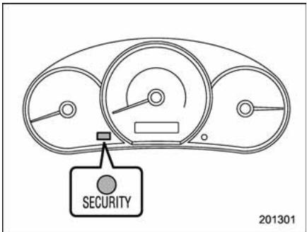 SUBARU WRX (2011) - Pour armer le système au moyen du transmetteur à distance - 3
